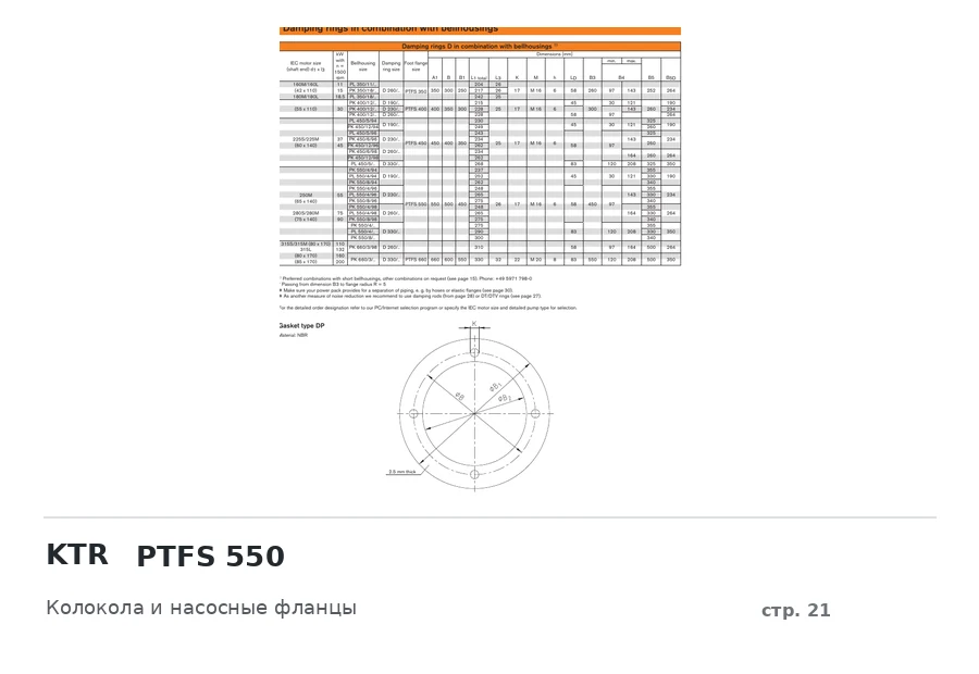 KTR PTFS 550