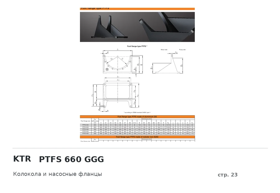 KTR PTFS 660 GGG