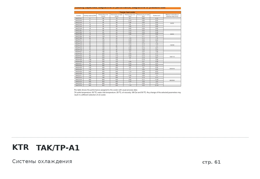 KTR TAK/TP-A1