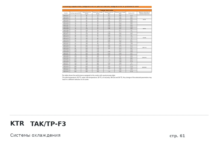 KTR TAK/TP-F3