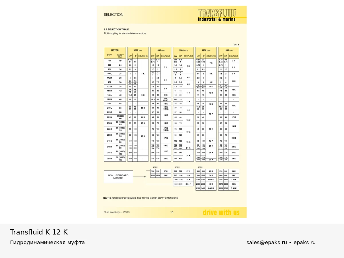 Transfluid K 12 K