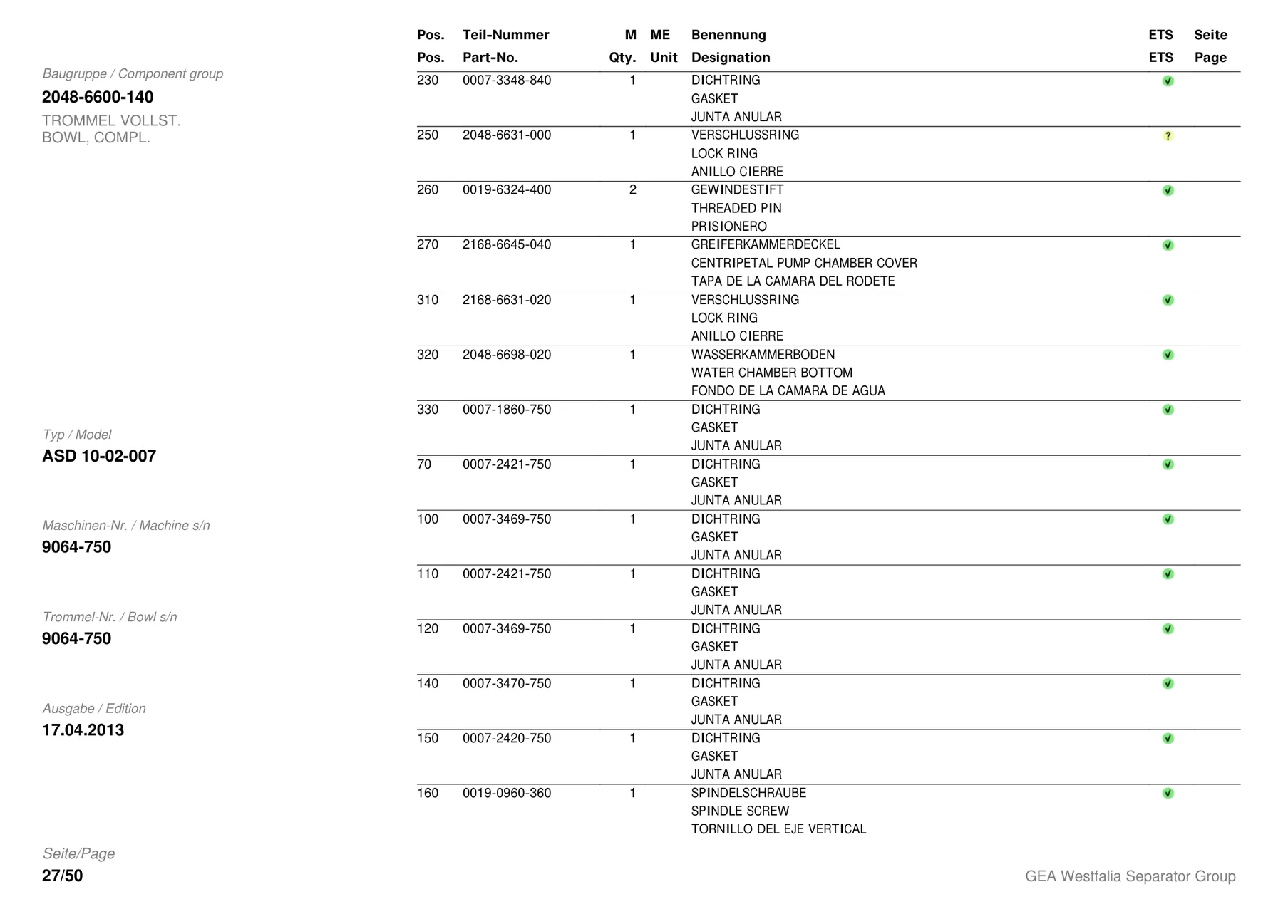 GEA 0007-2420-750