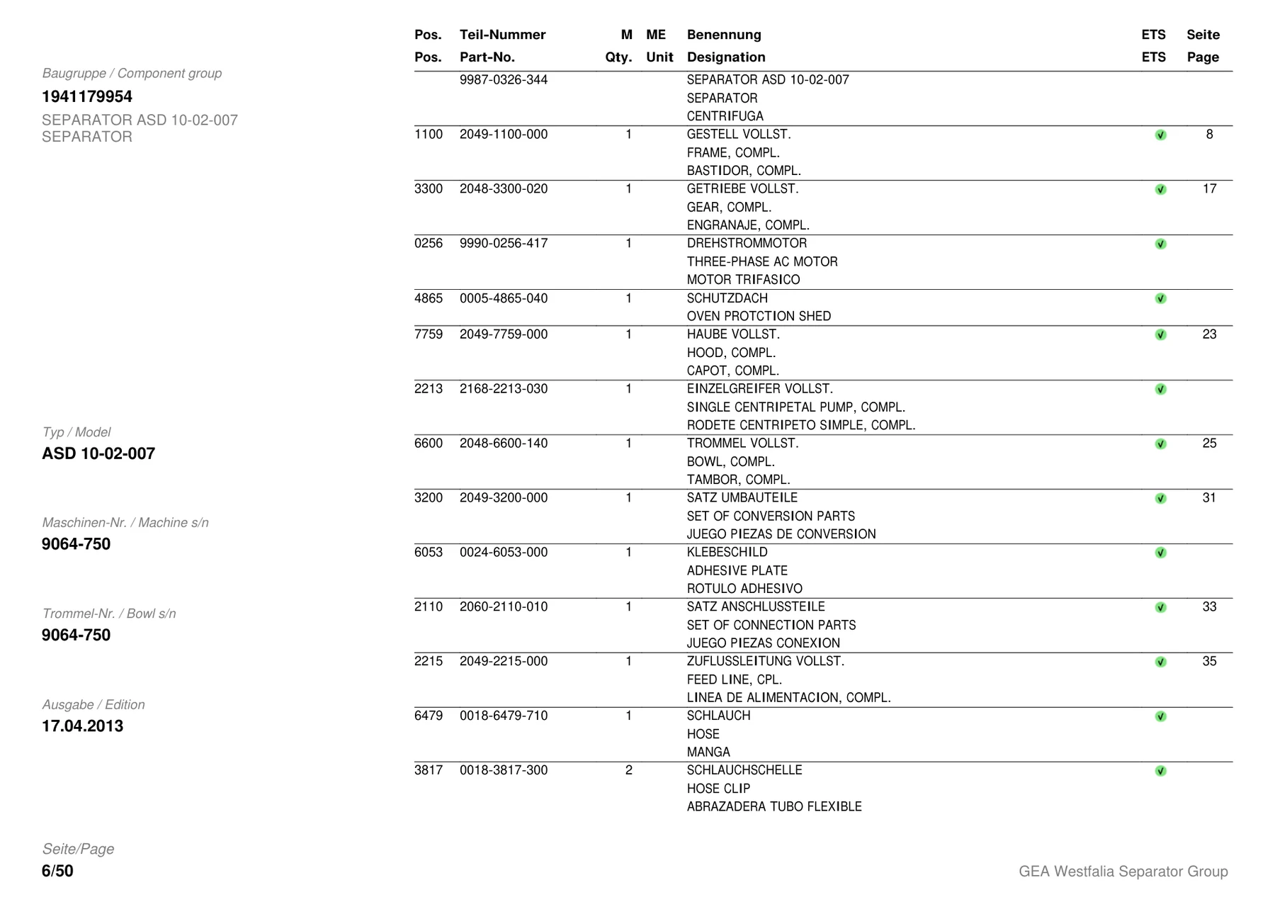 GEA 2060-2110-010