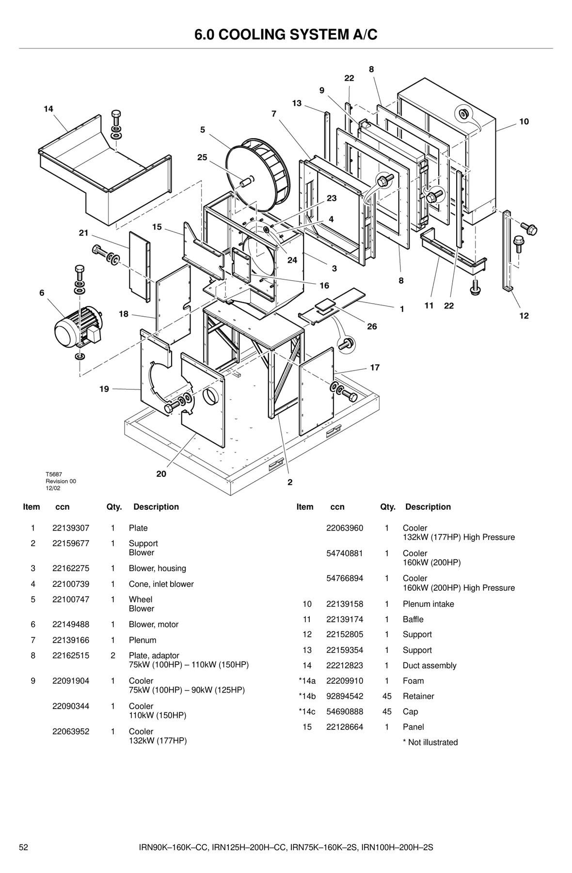 Ingersoll Rand 22091904