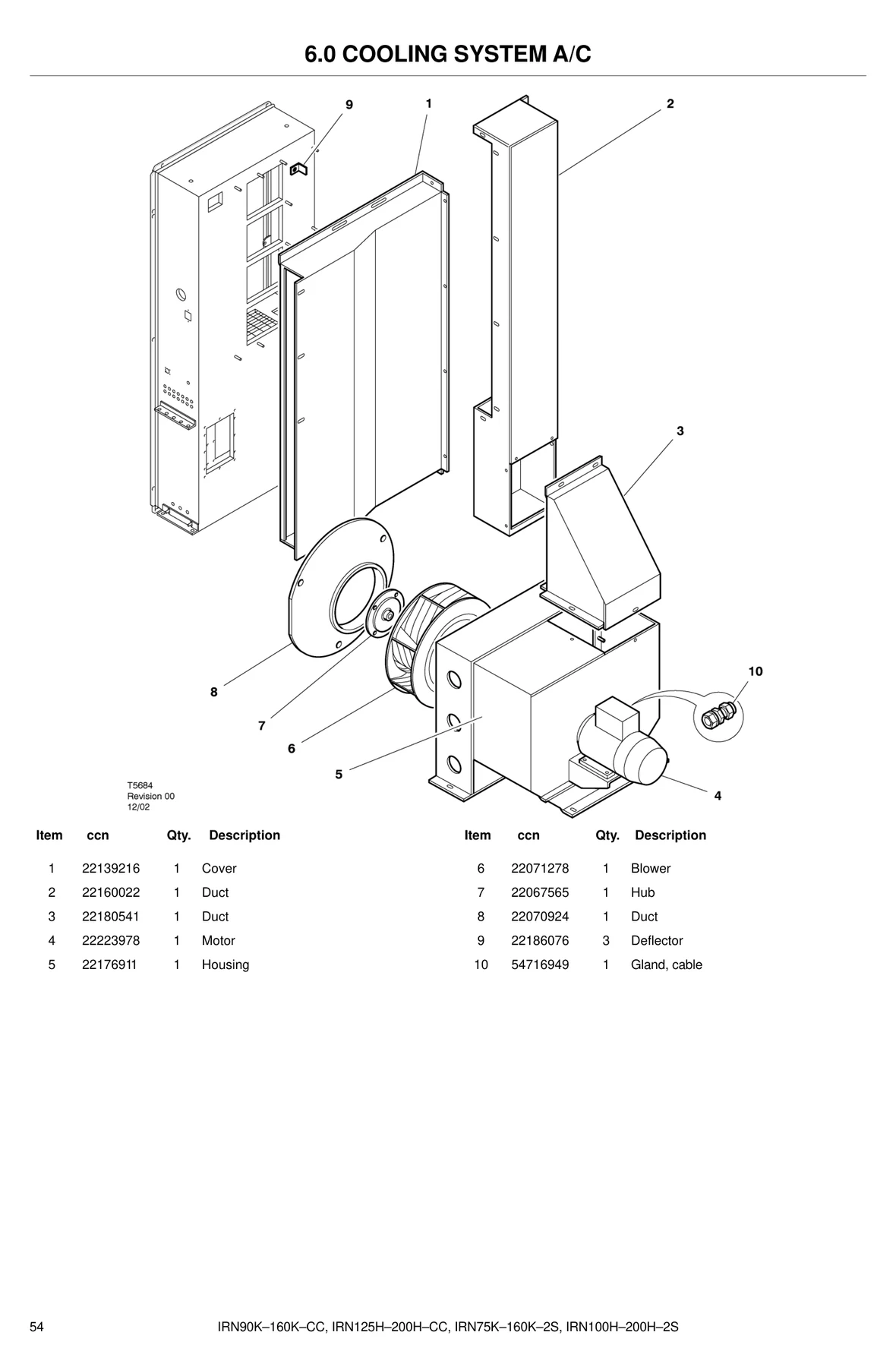 Ingersoll Rand 22139216
