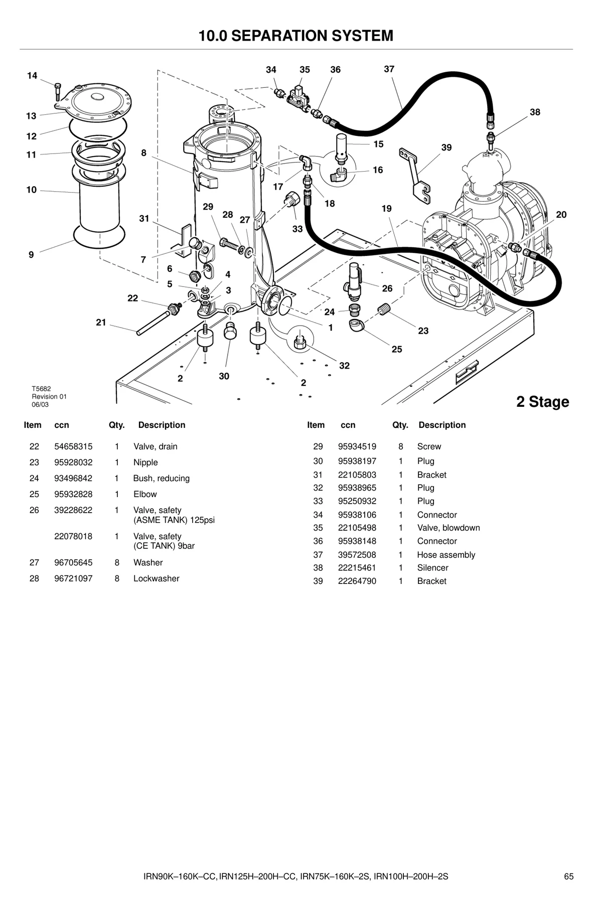 Ingersoll Rand 22264790