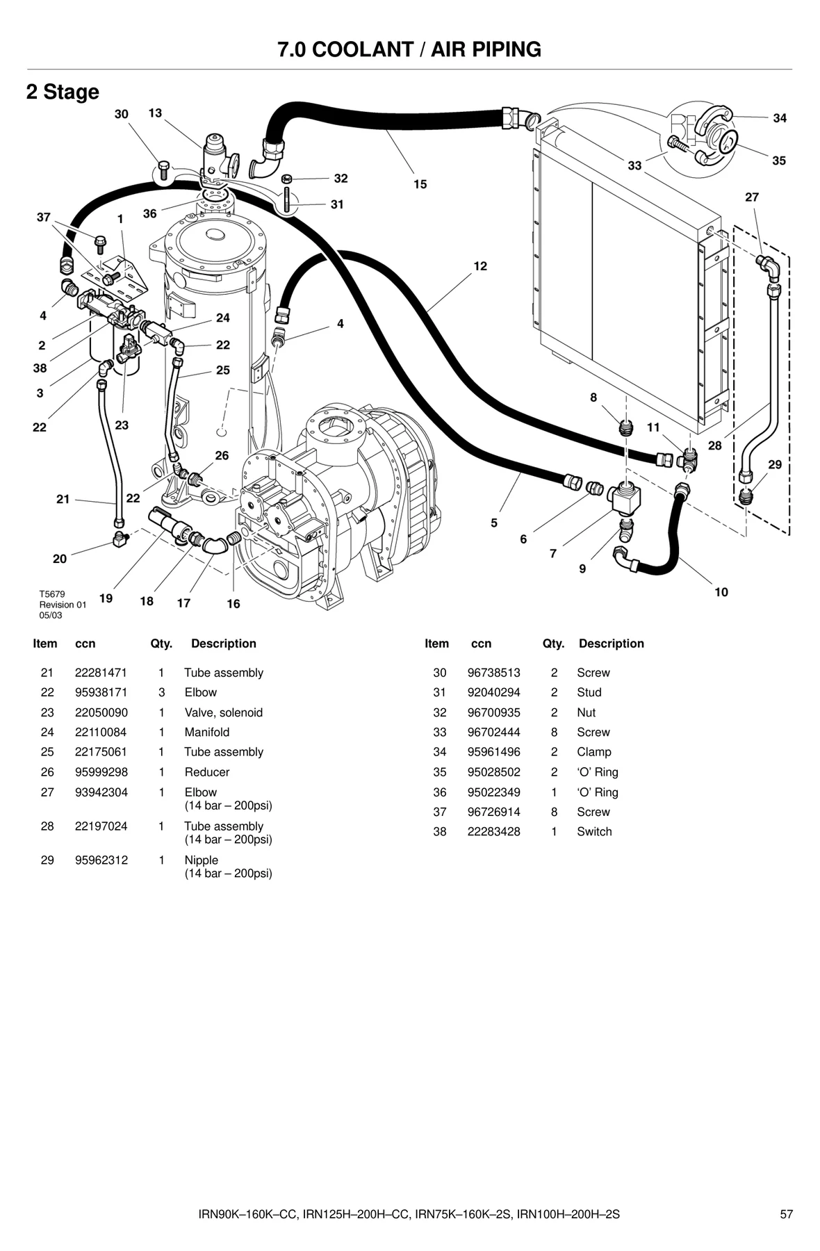 Ingersoll Rand 22281471