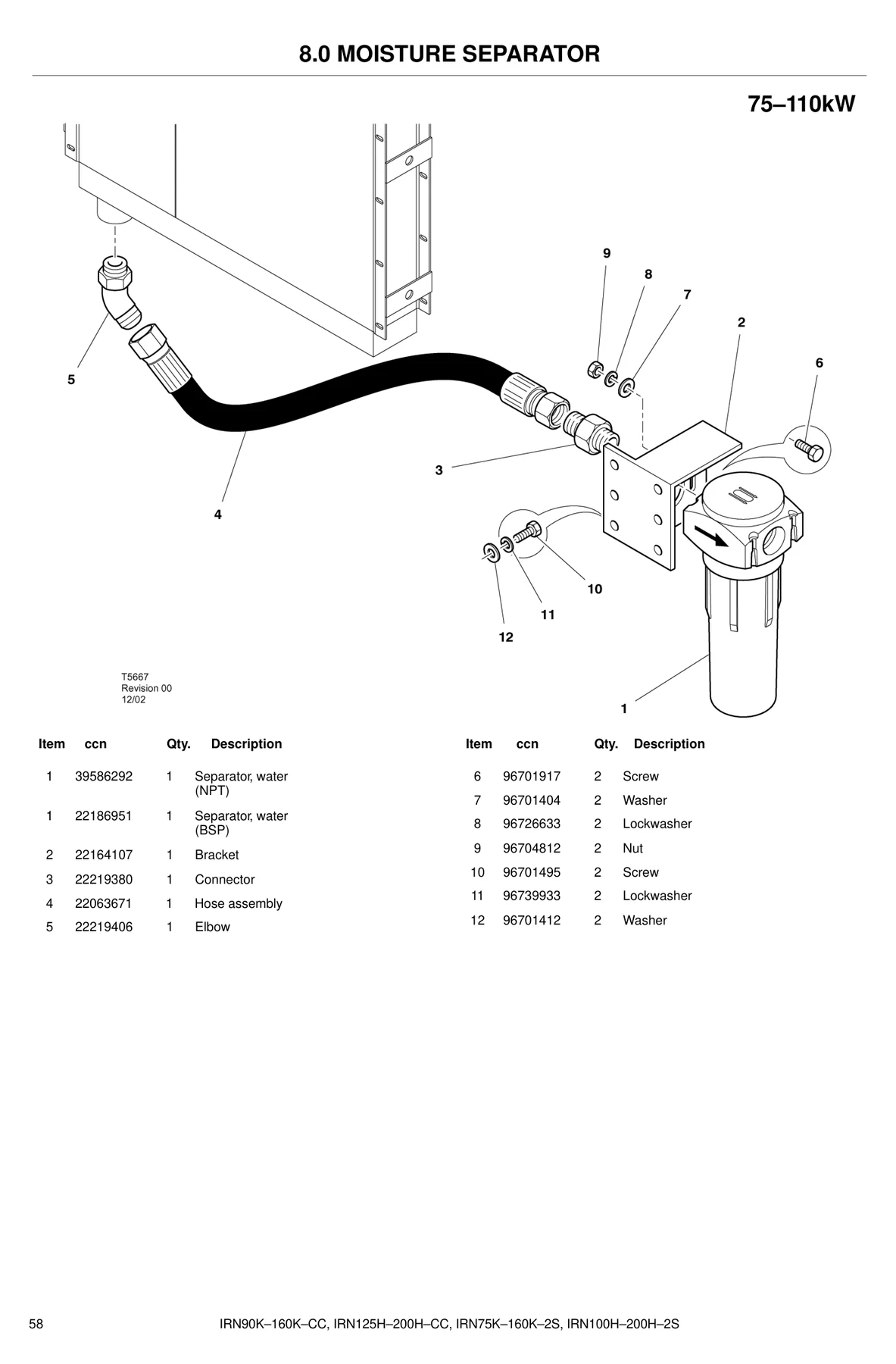 Ingersoll Rand 39586292