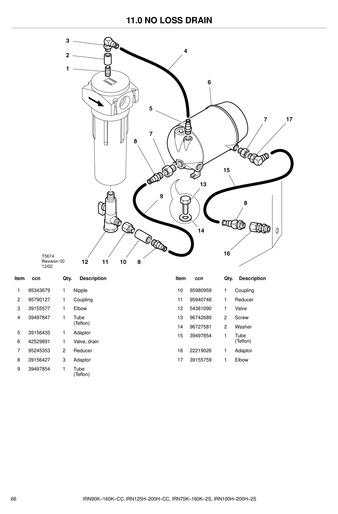 Ingersoll Rand 42529891