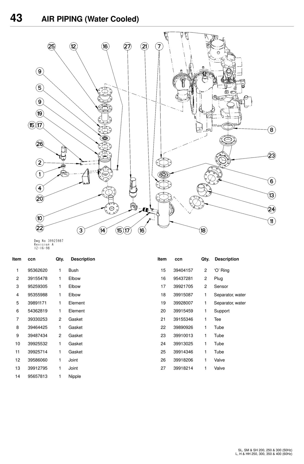 Ingersoll Rand 95657813
