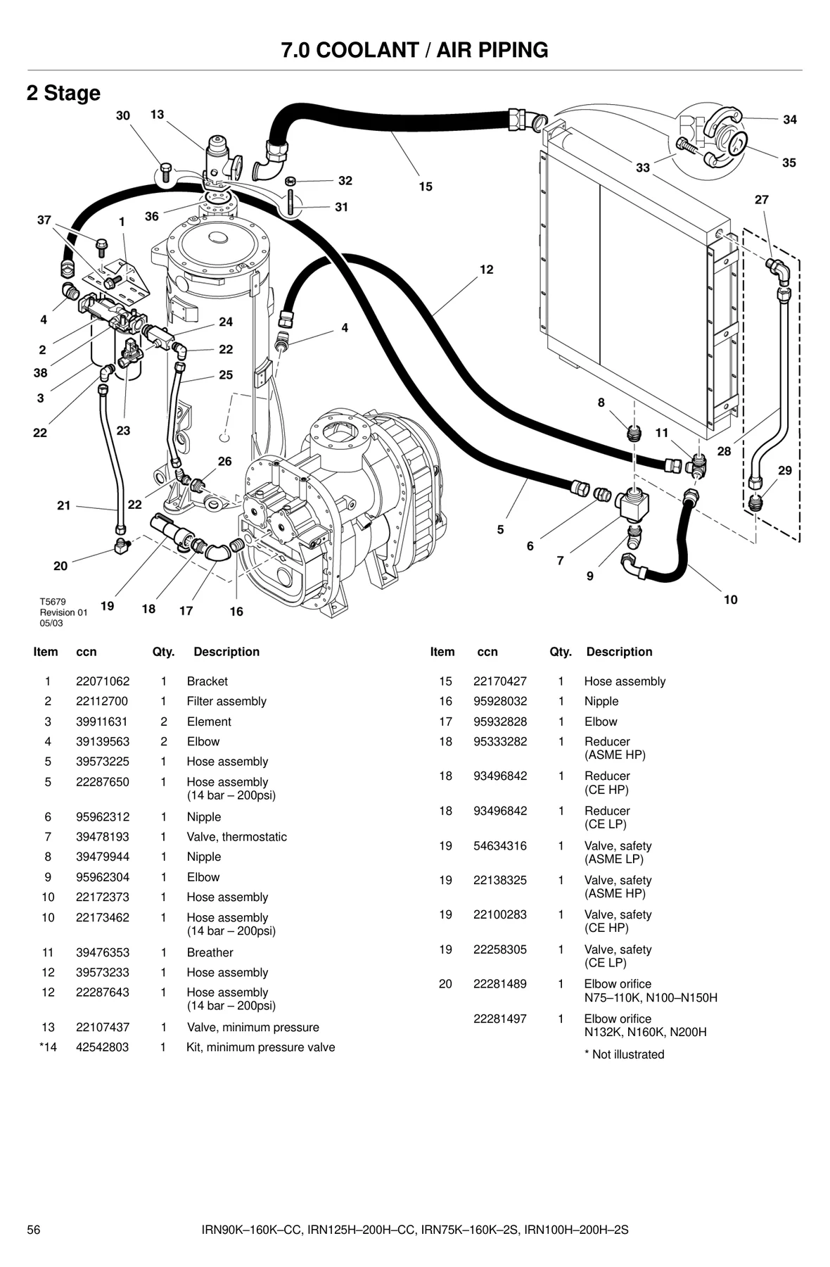Ingersoll Rand 95928032