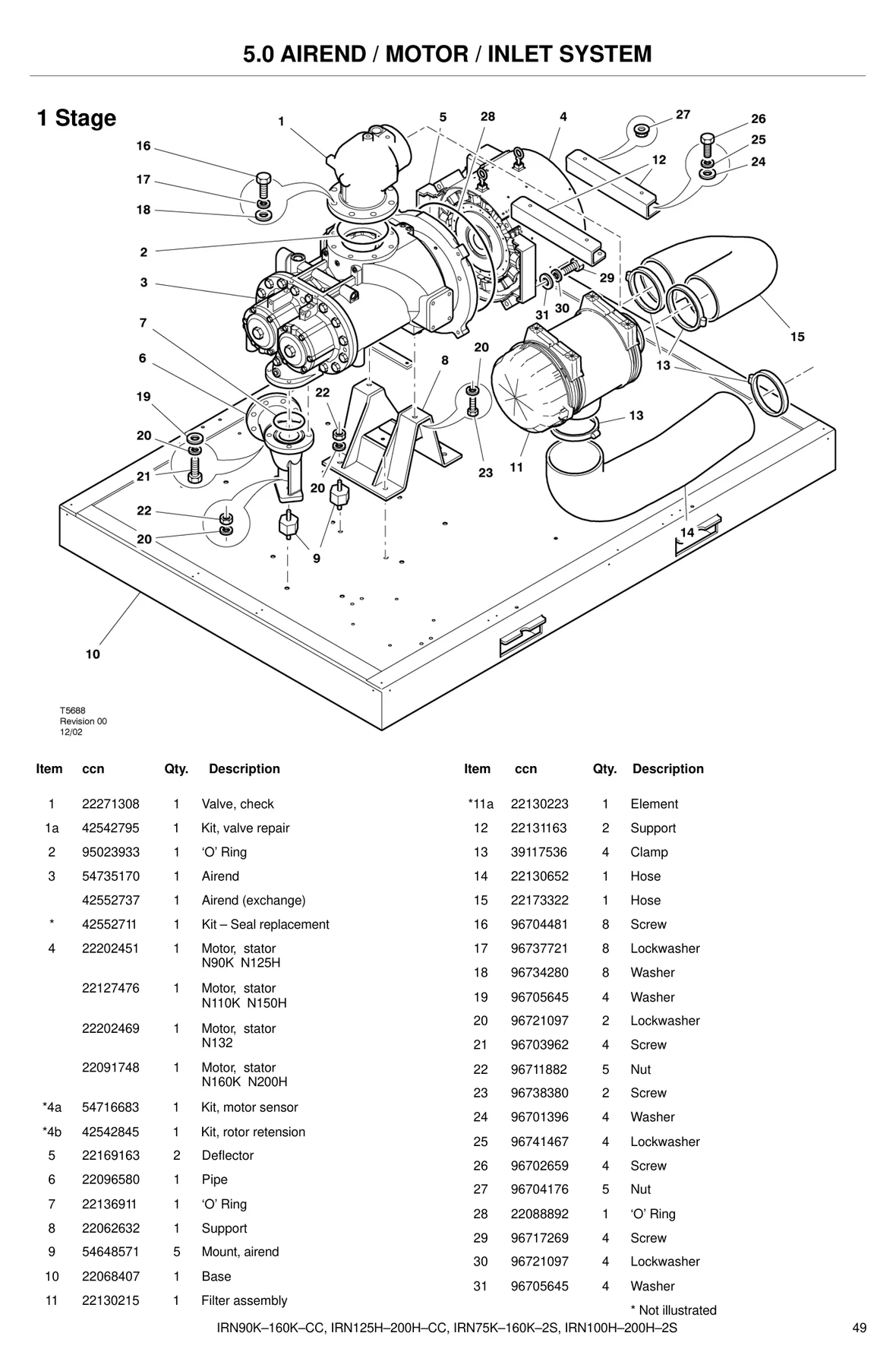 Ingersoll Rand 96734280