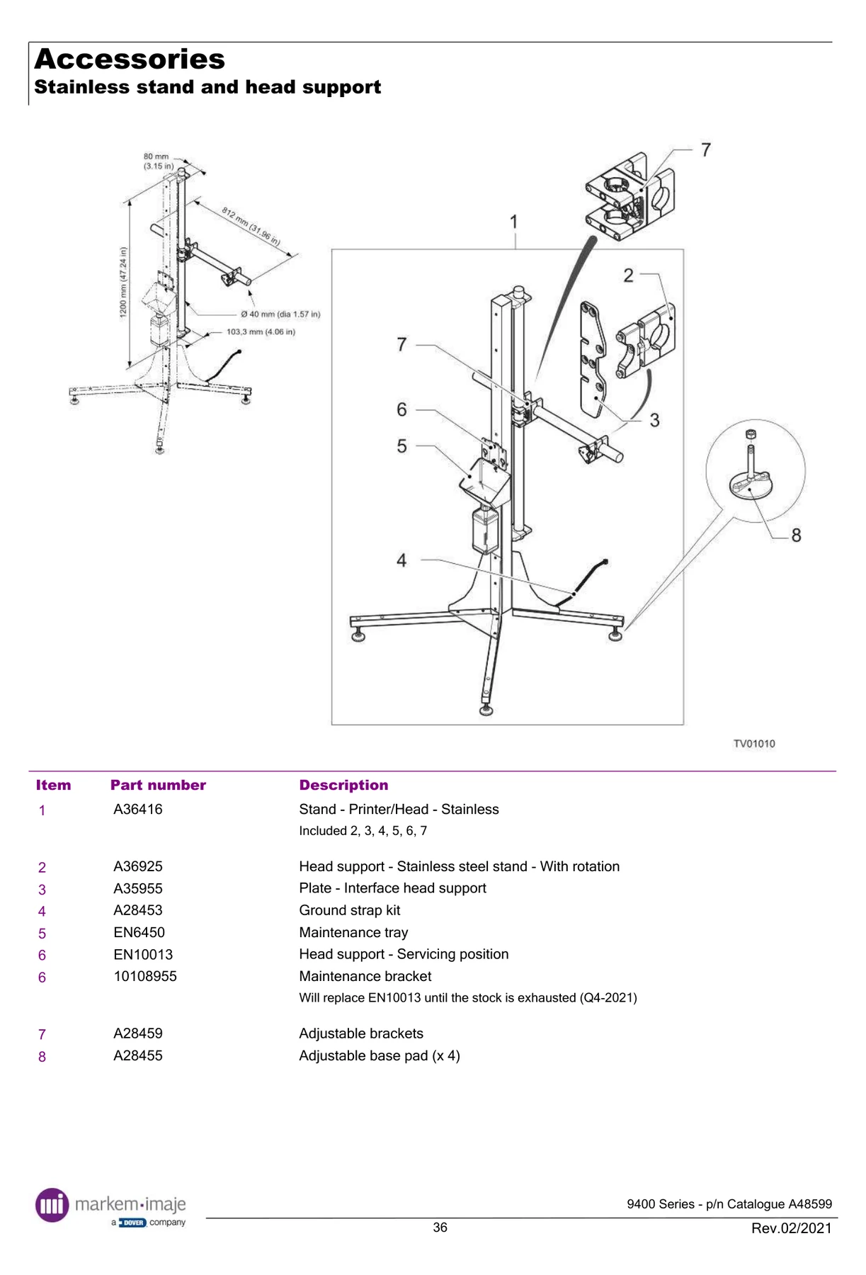 Markem-Imaje A35955
