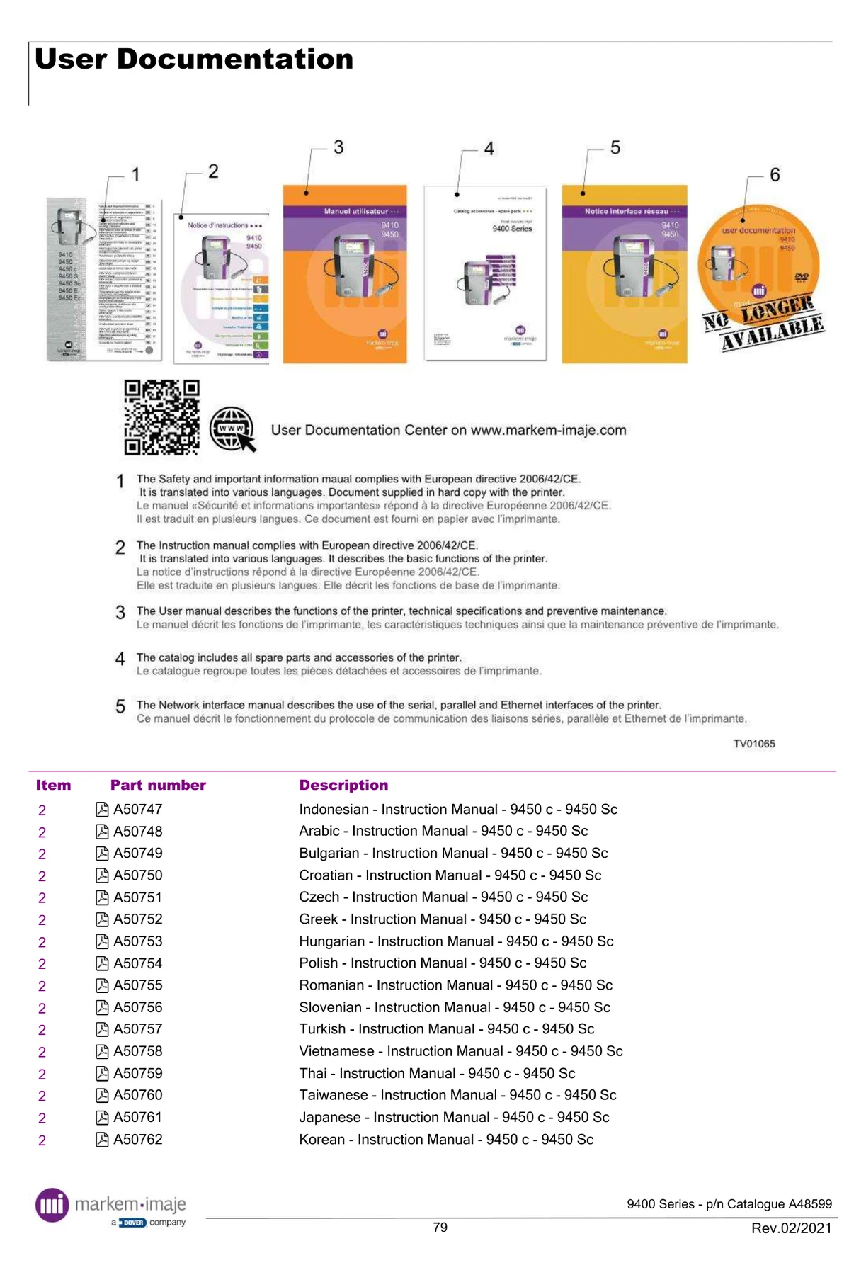 Markem-Imaje A50748