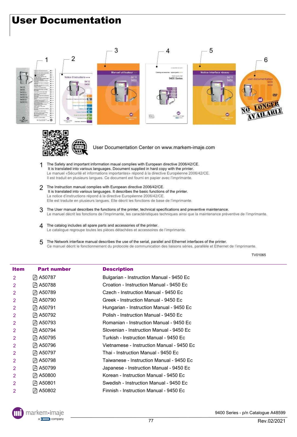 Markem-Imaje A50788