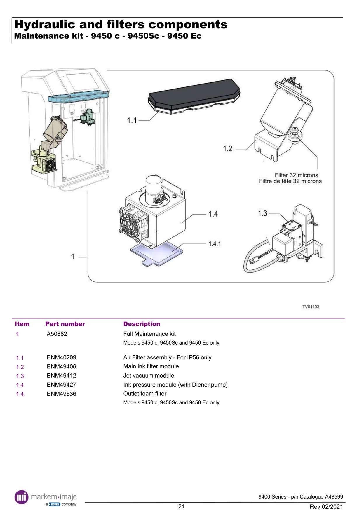 Markem-Imaje A50882