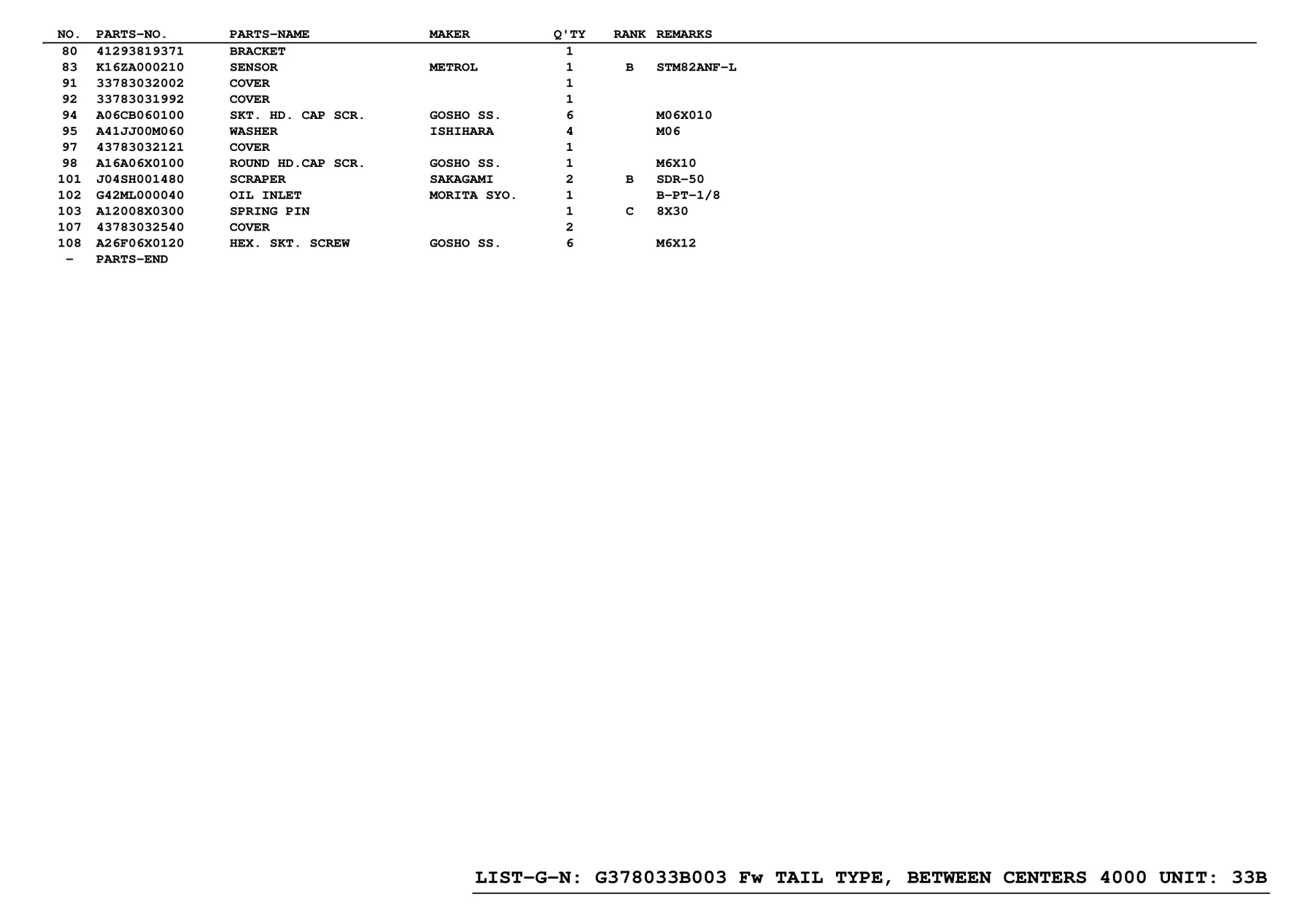 Muratec 43783032540