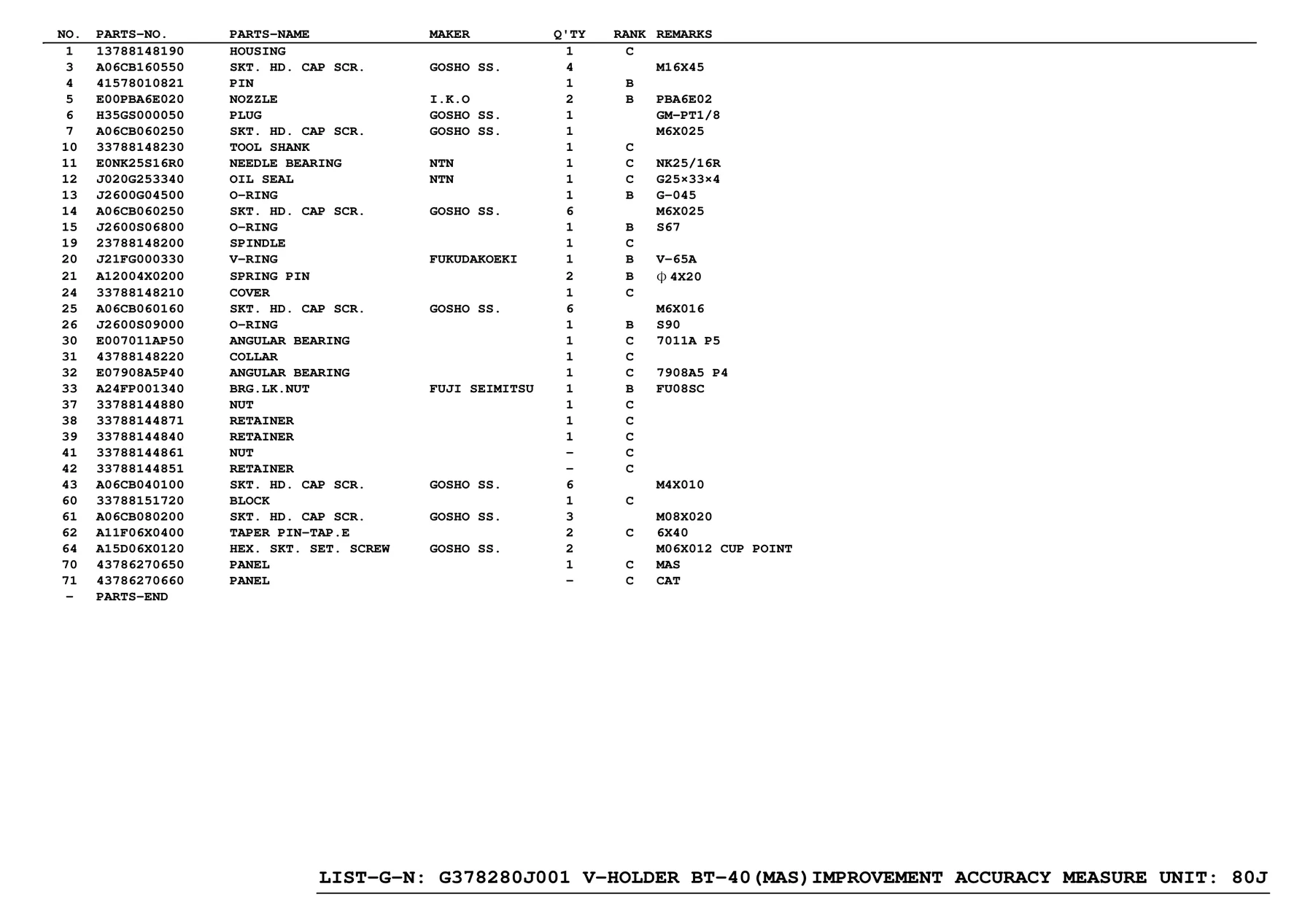 Muratec 43788148220