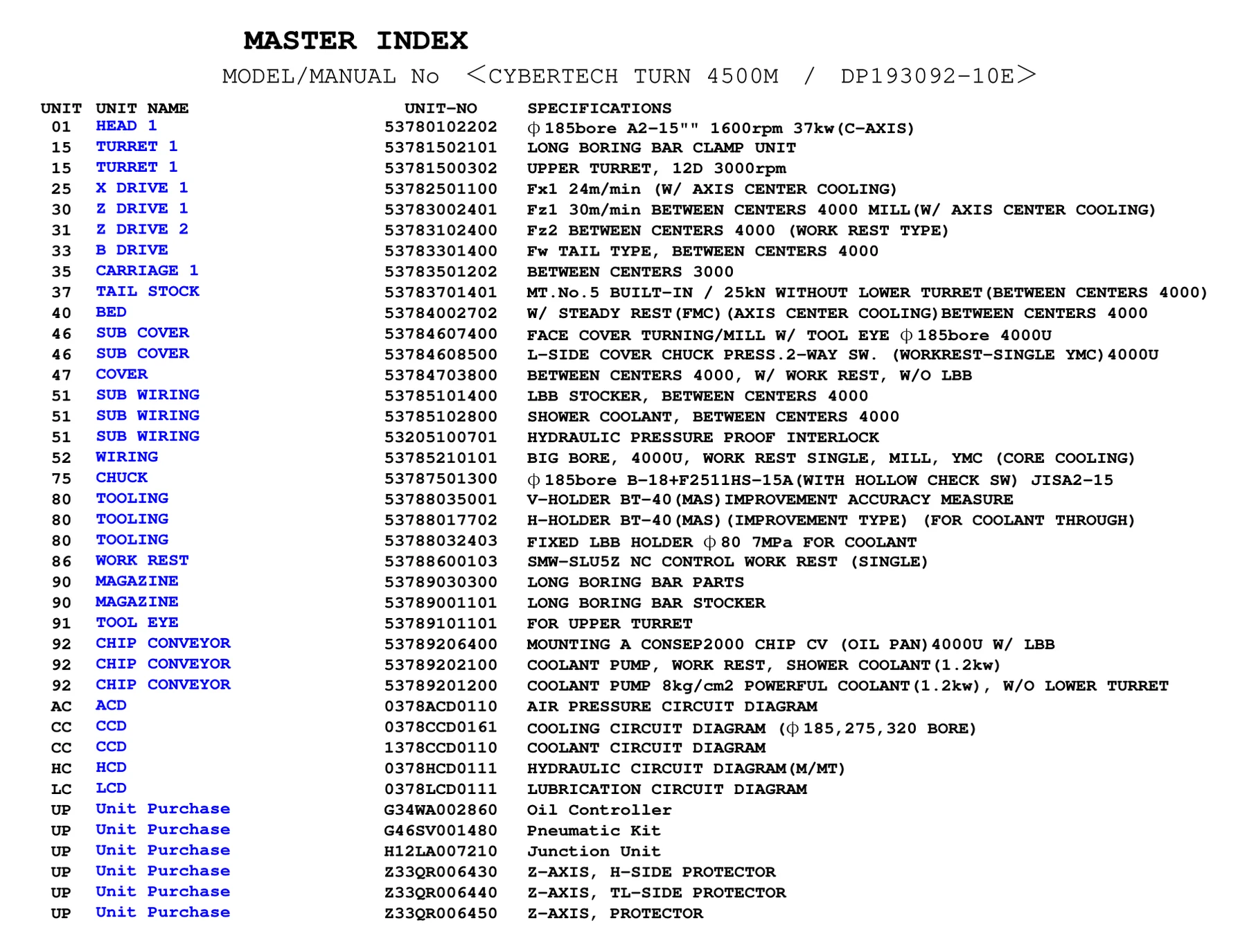 Muratec 53784002702