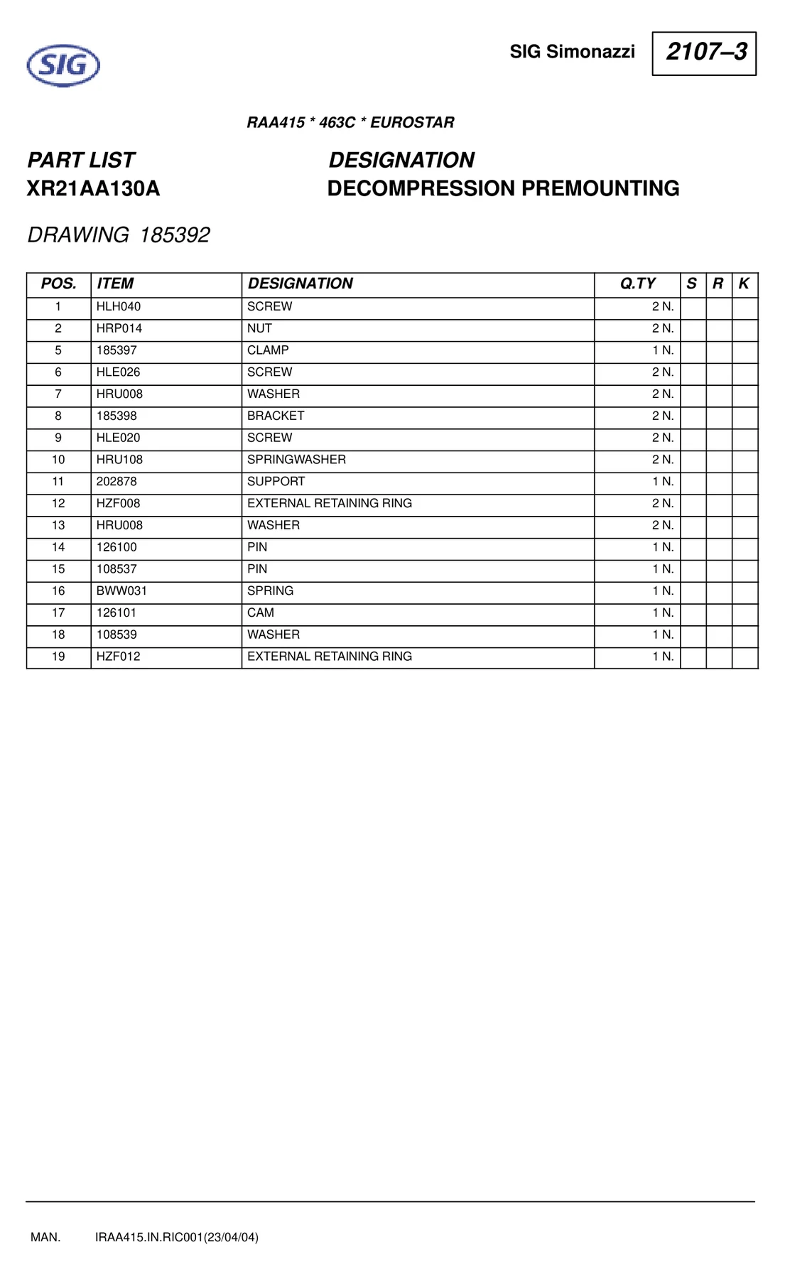 SIG BWW031