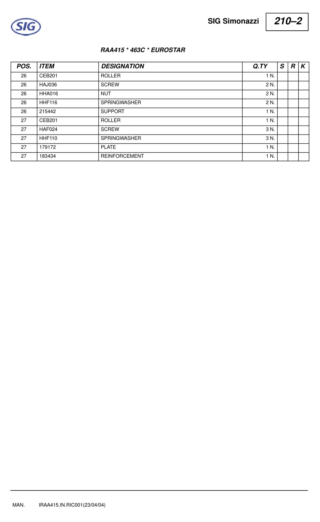 SIG CEB201