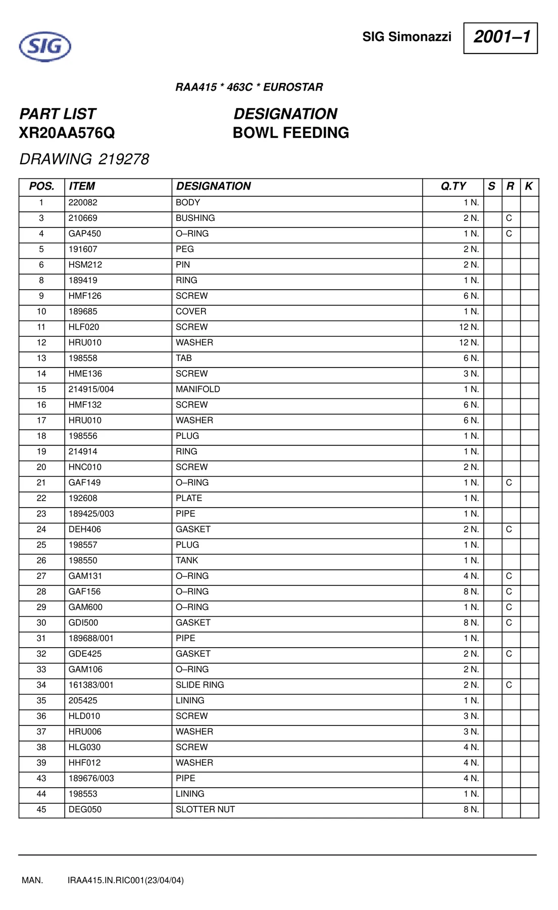 SIG GAP450