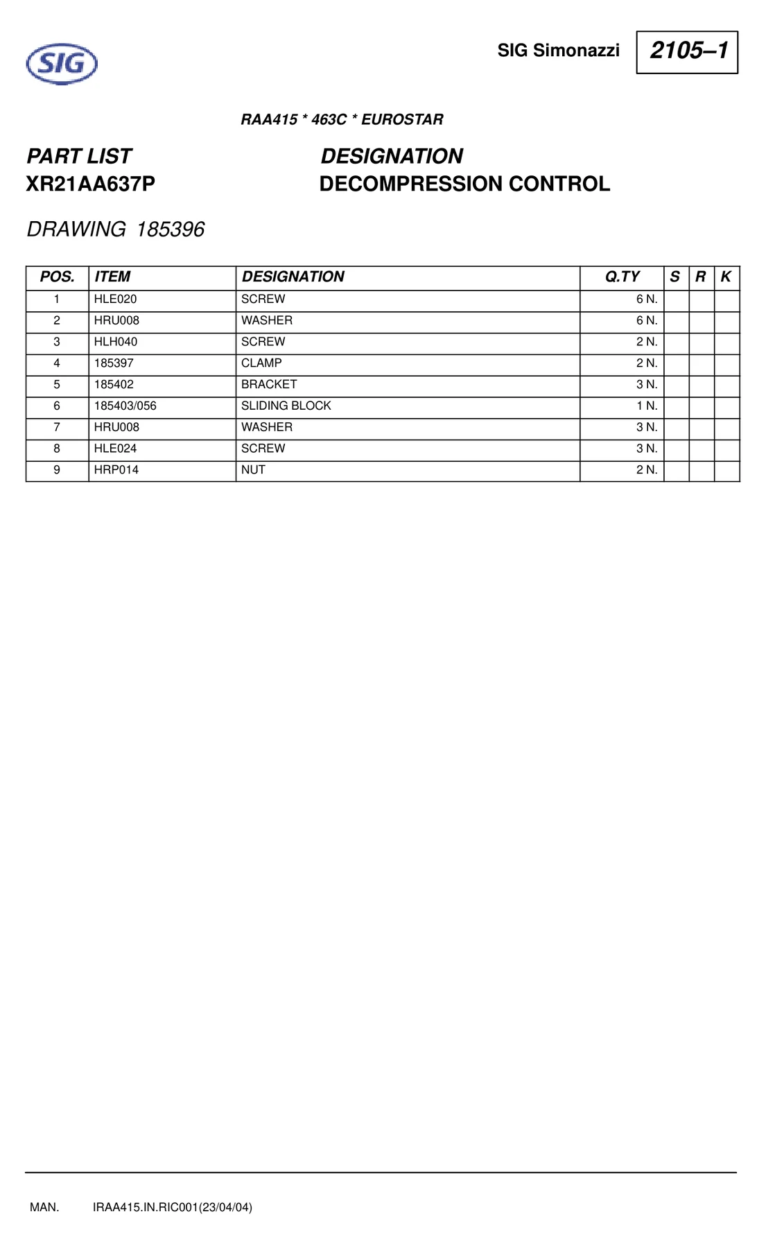 SIG HRU008
