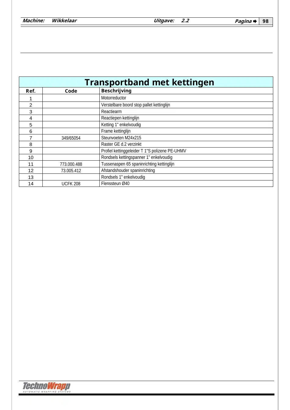 Technowrapp 73.005.412
