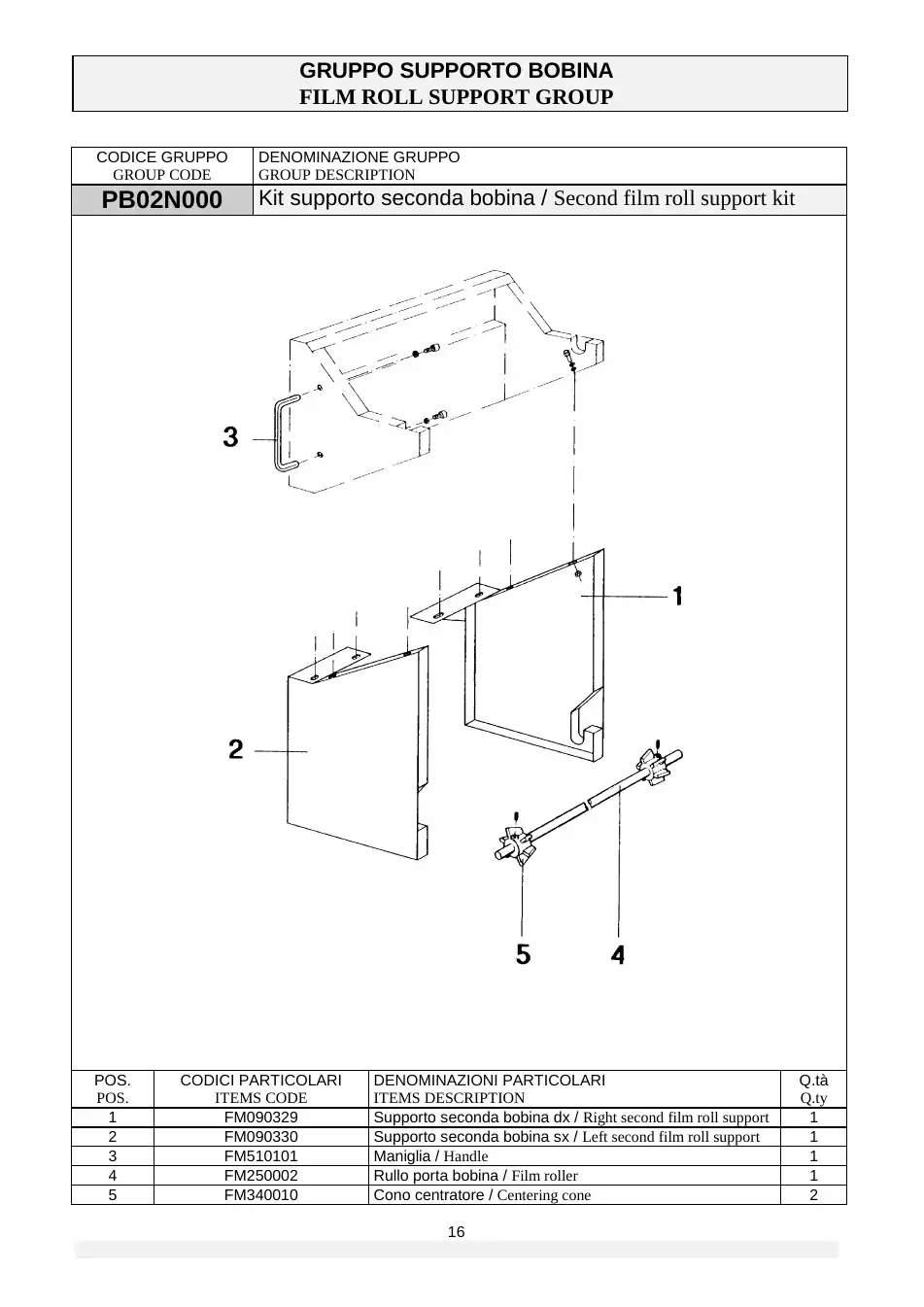 Minipack Torre FM090329