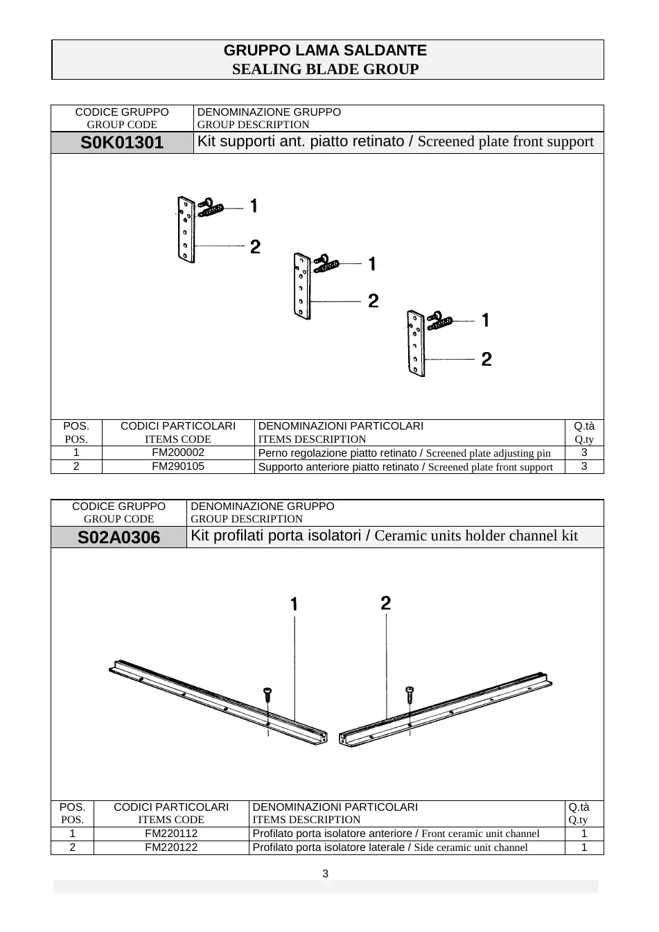 Minipack Torre FM200002