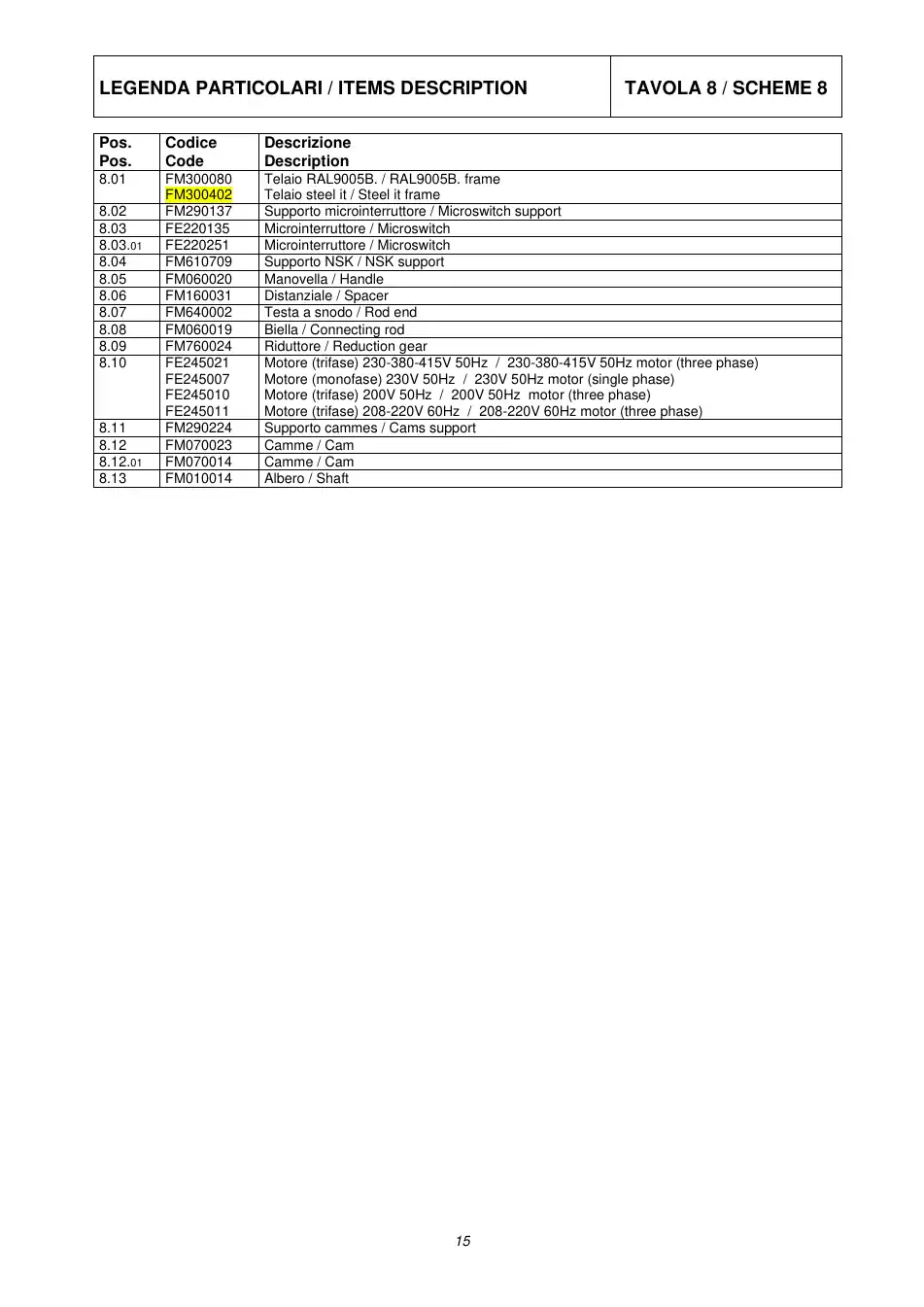 Minipack Torre FE220135