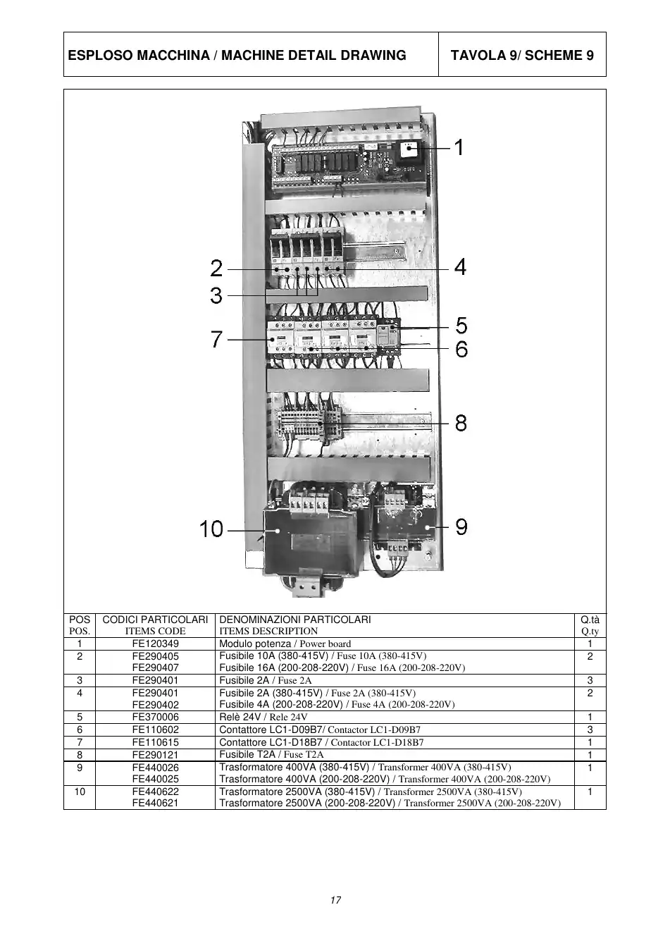 Minipack Torre FE110602