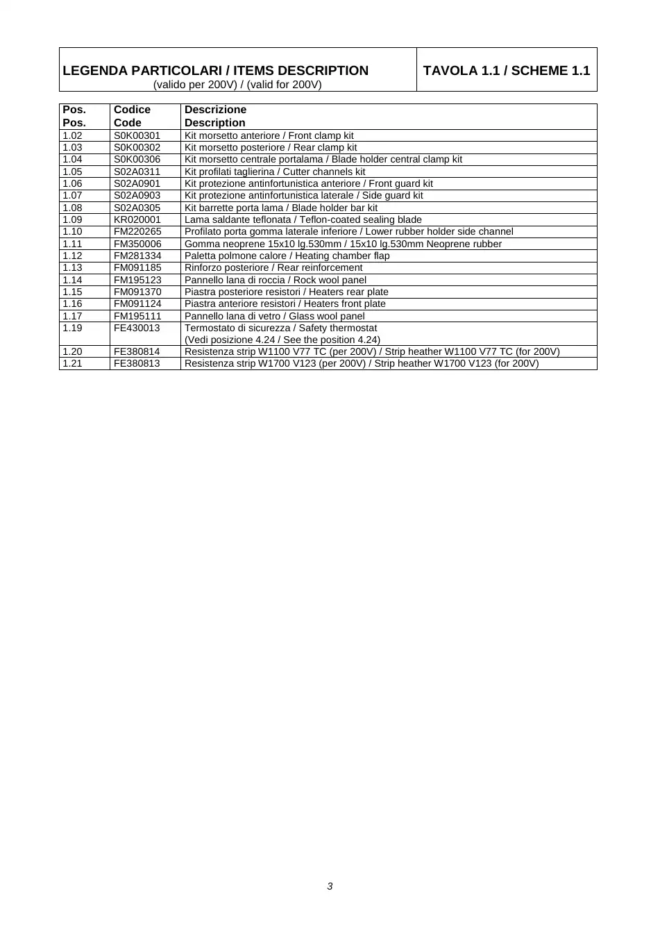 Minipack Torre S02A0901