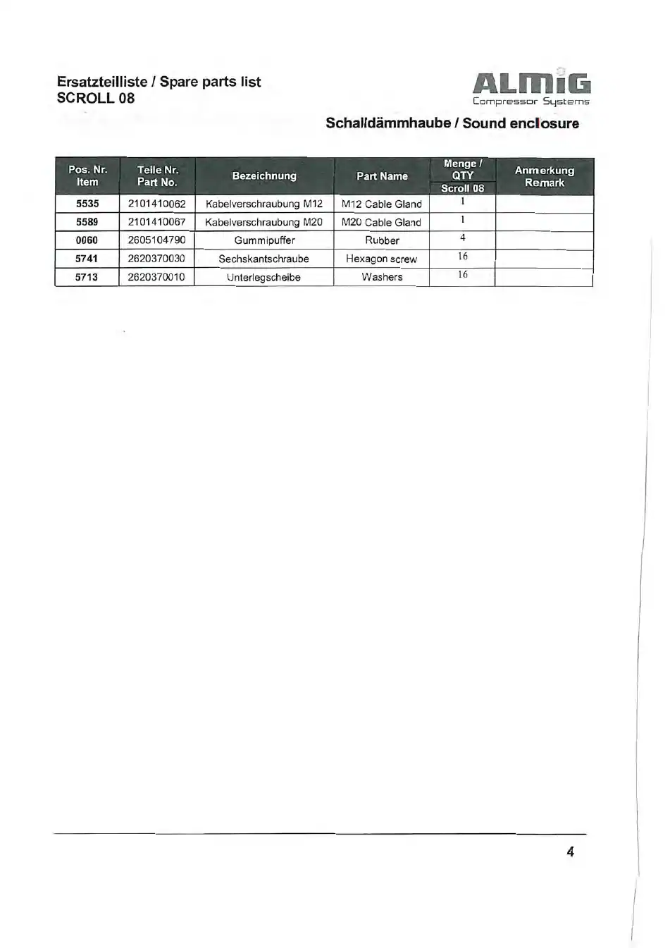 ALMiG 2101410062