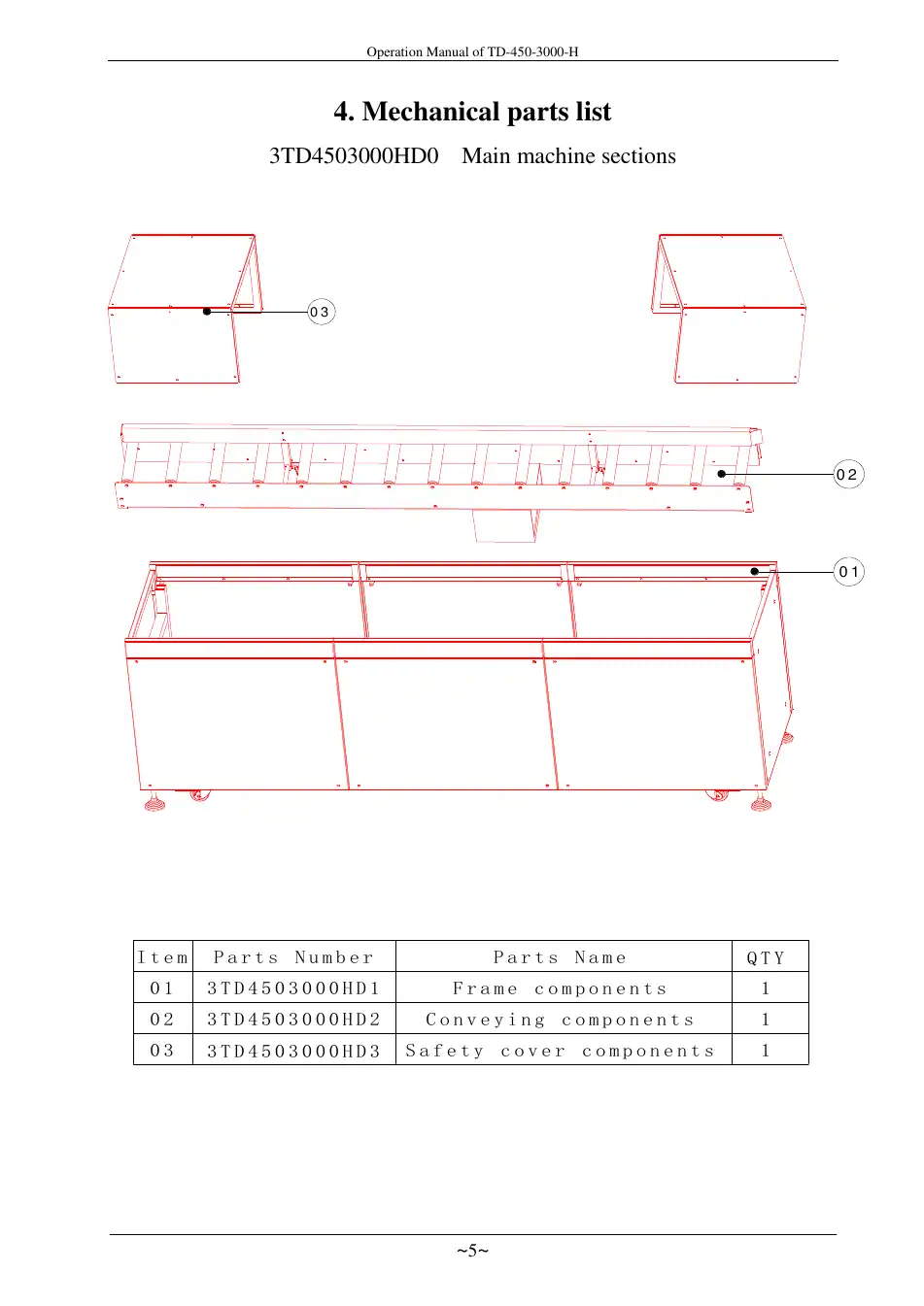 E-shrink 3TD4503000HD1