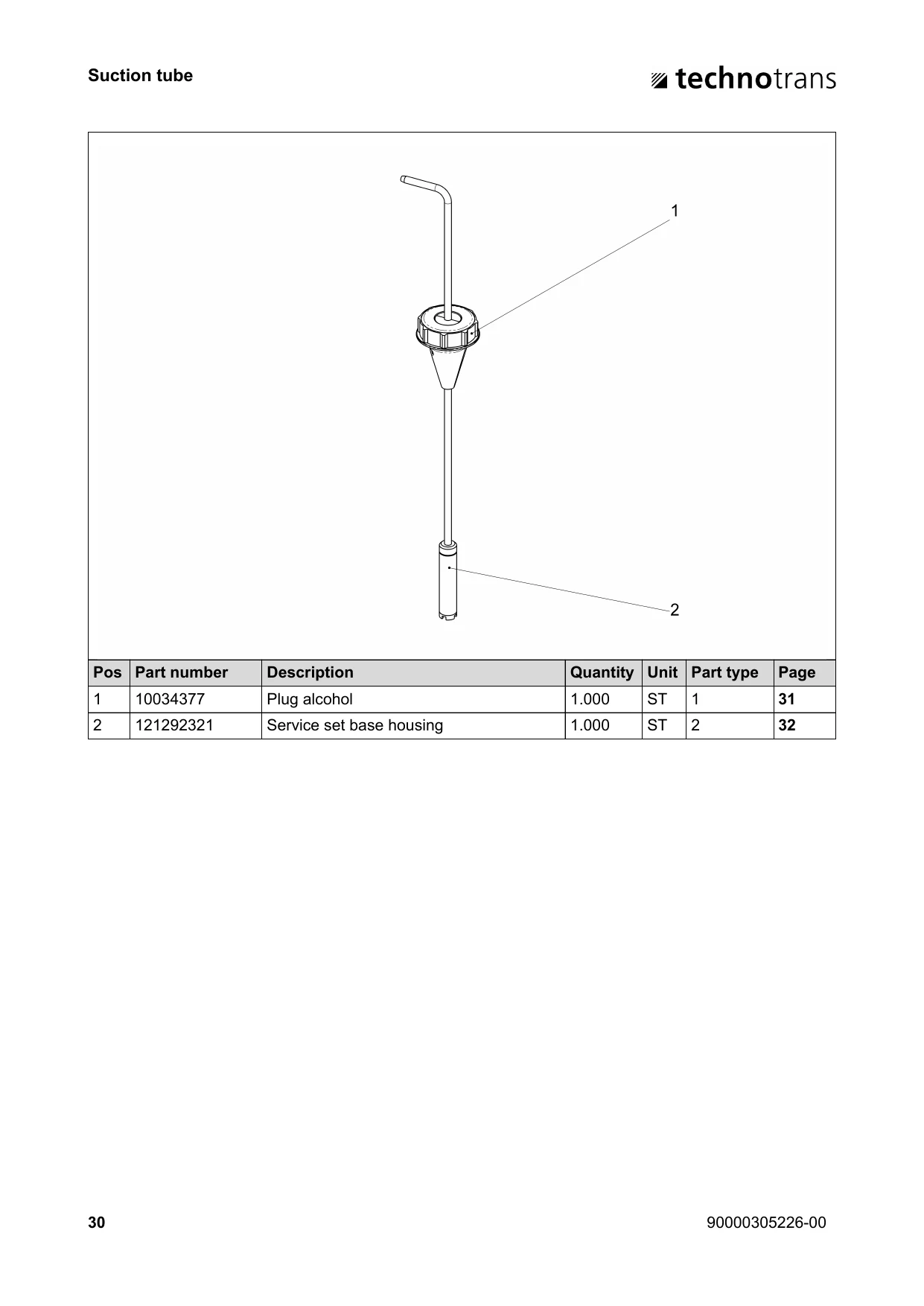 technotrans 10034377