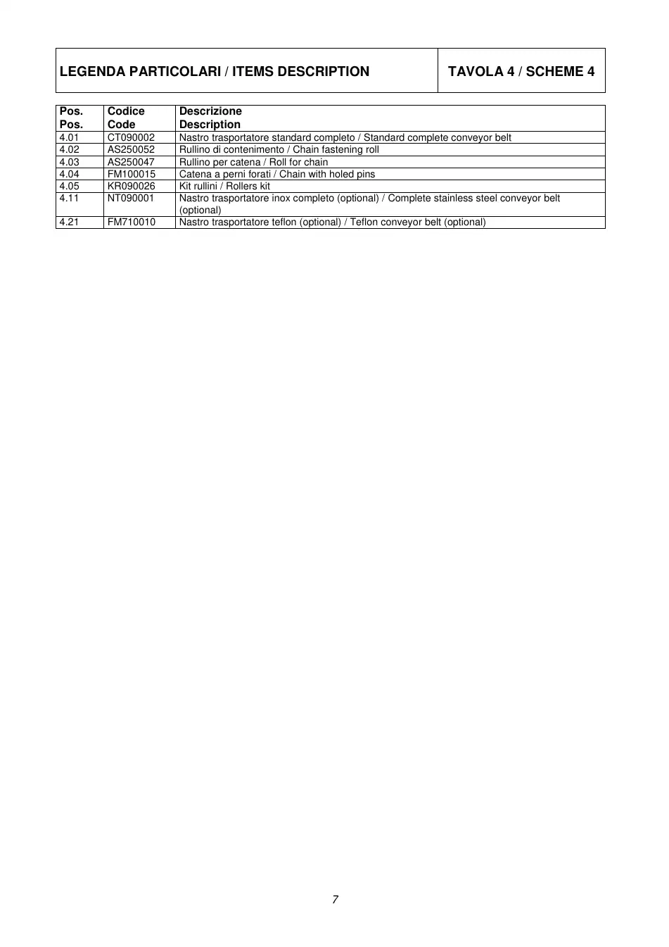 Minipack Torre CT090002
