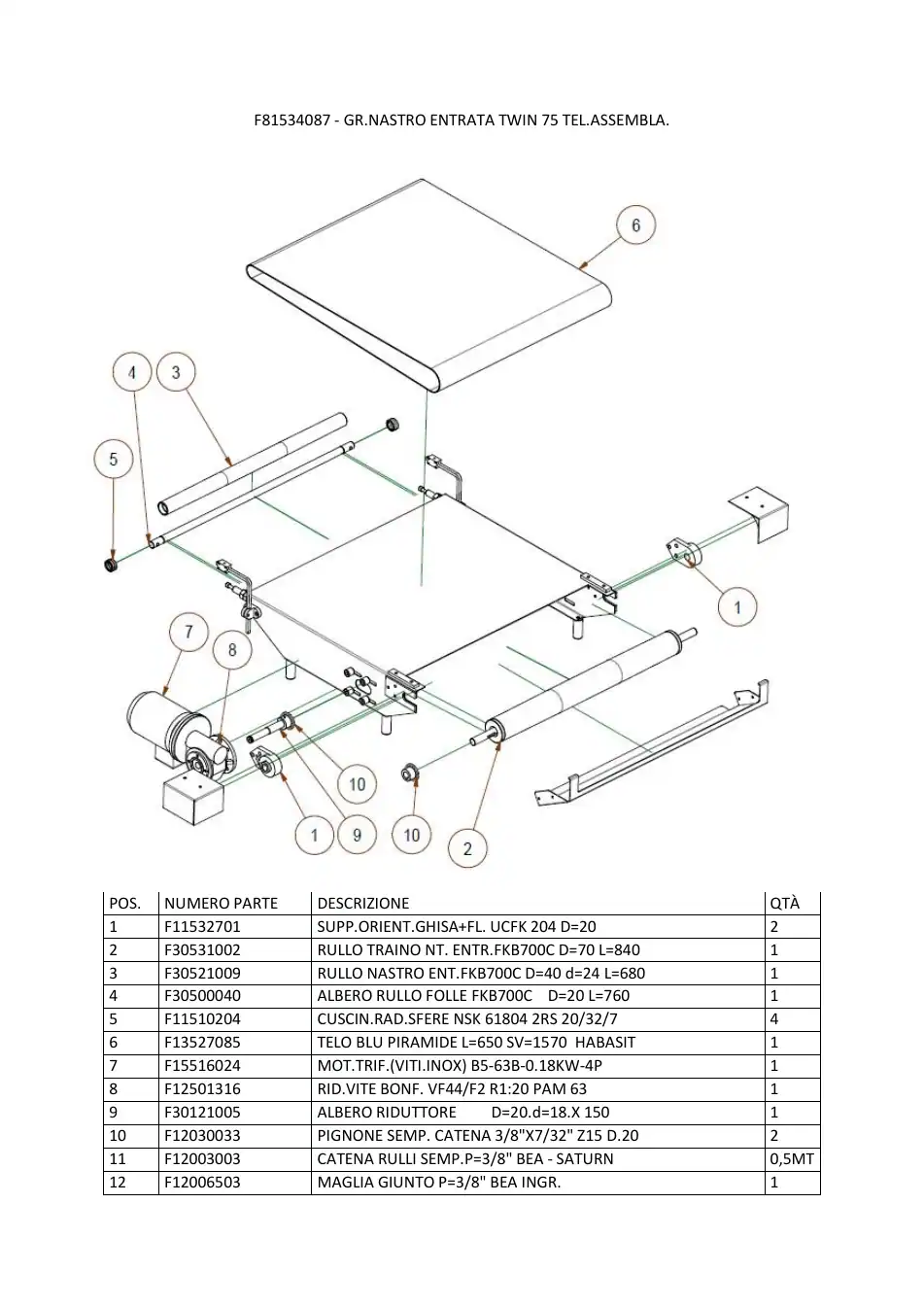 IFP Packaging F11510204