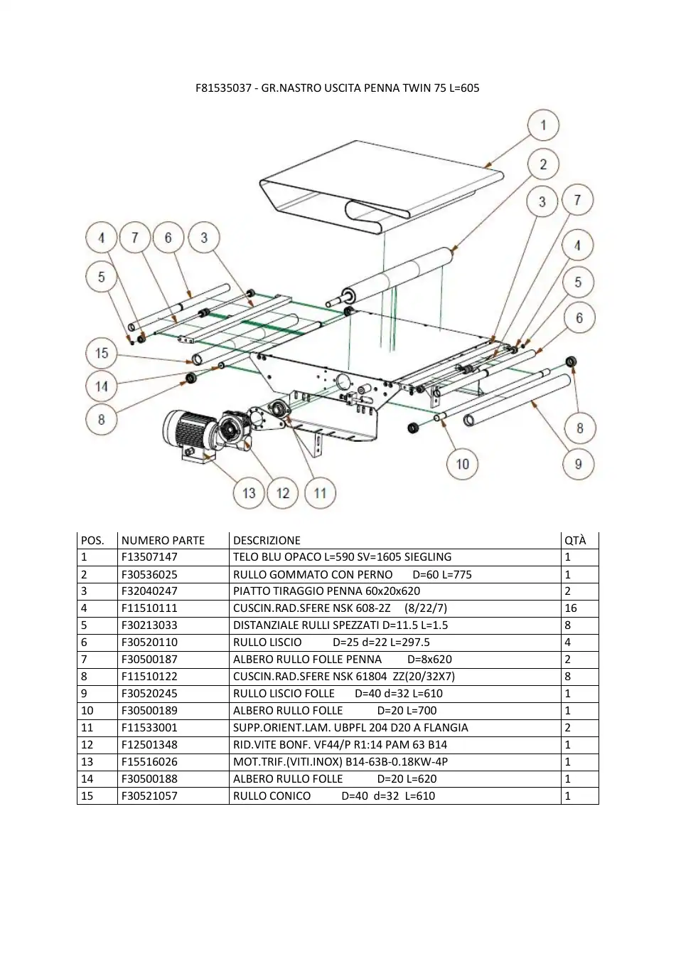 IFP Packaging F11510111