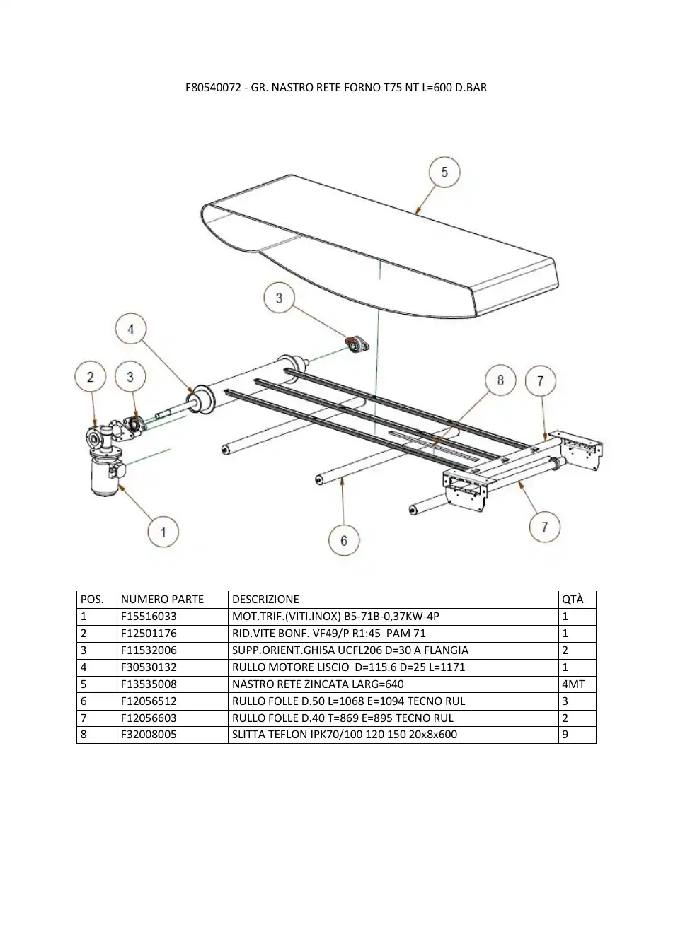 IFP Packaging F11532006