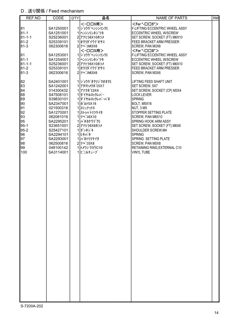 Brother SA1250001