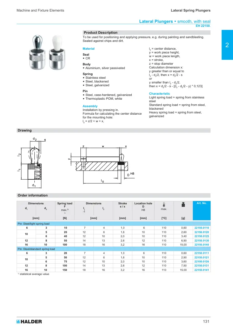 Halder 22150.0110