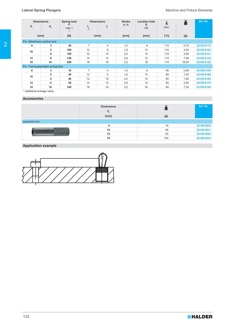 Halder 22150.0112