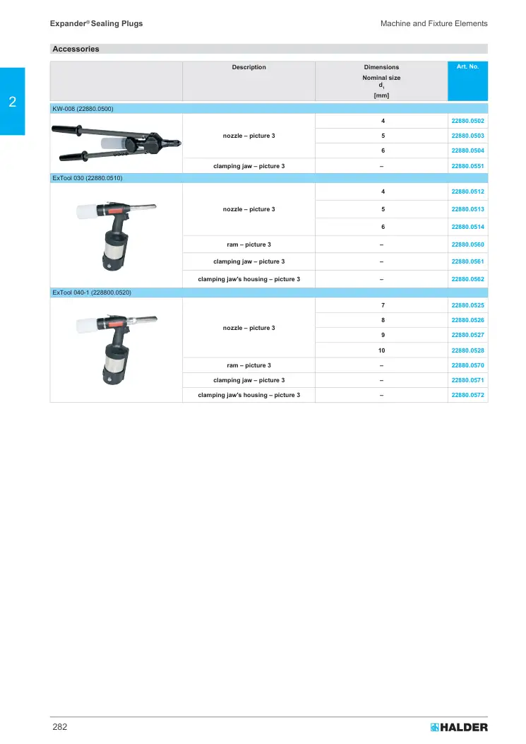 Halder 22880.0503