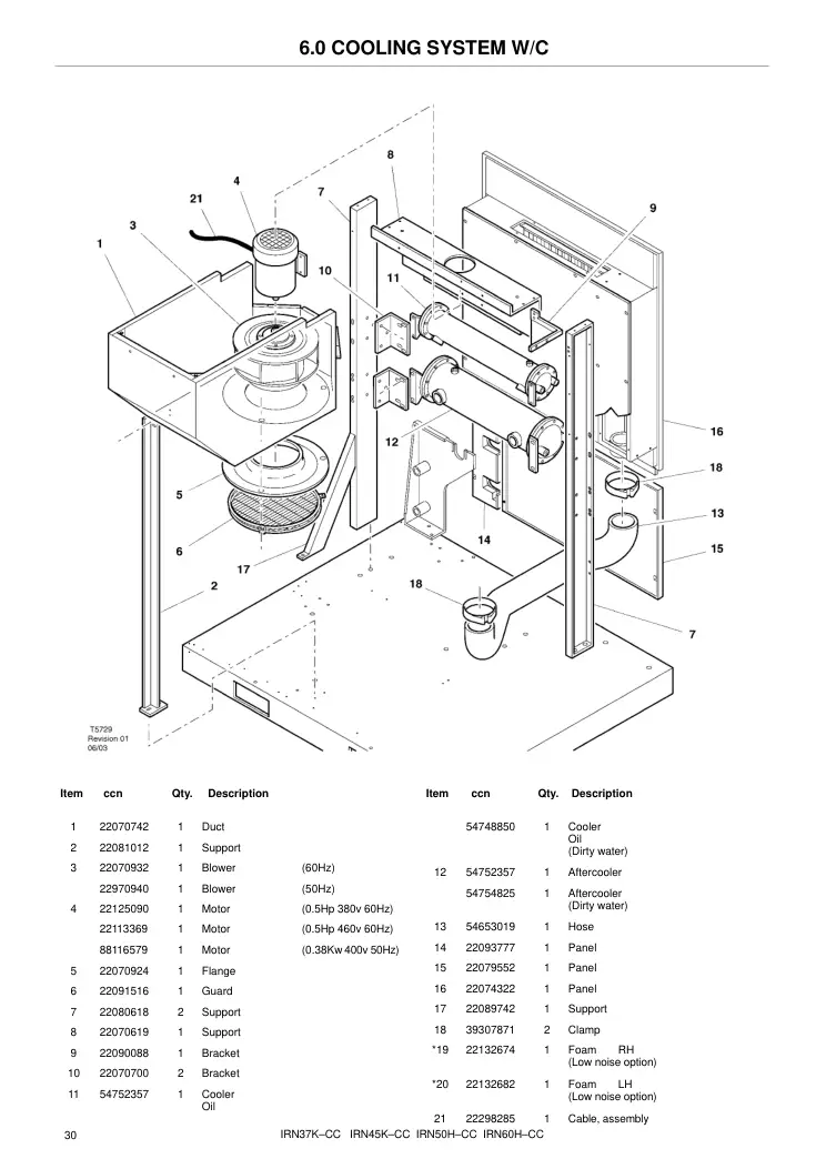 Ingersoll Rand 22070619
