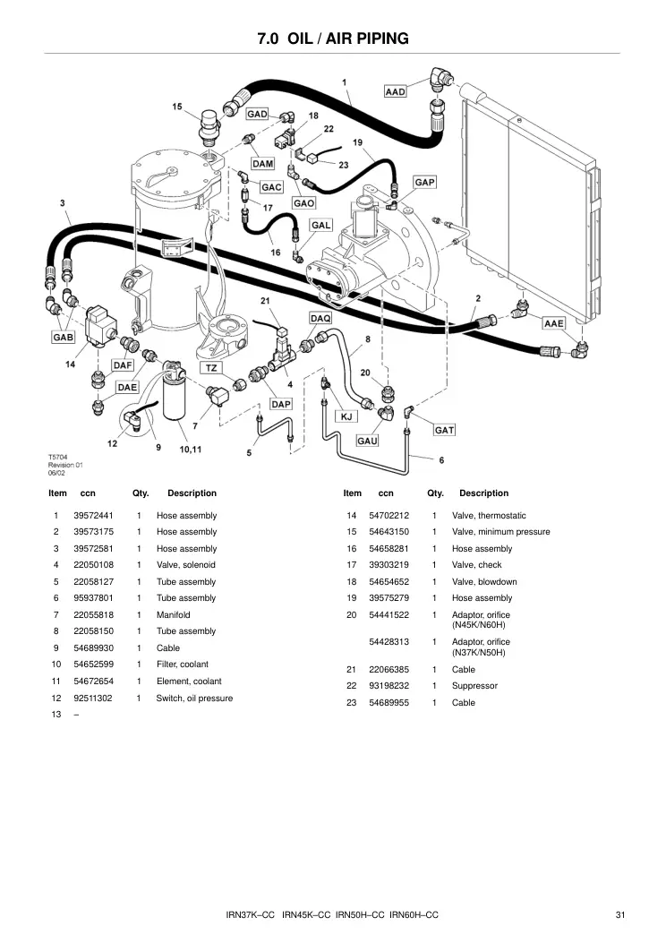 Ingersoll Rand 22055818