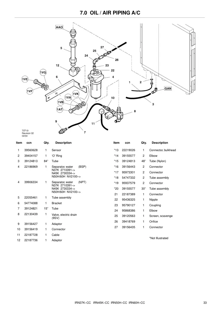 Ingersoll Rand 22055461