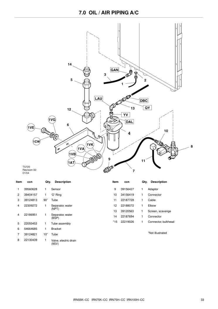 Ingersoll Rand 22309272
