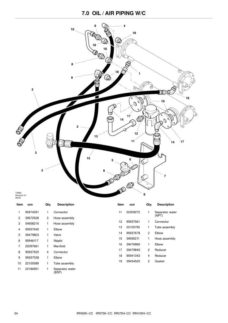 Ingersoll Rand 39454525