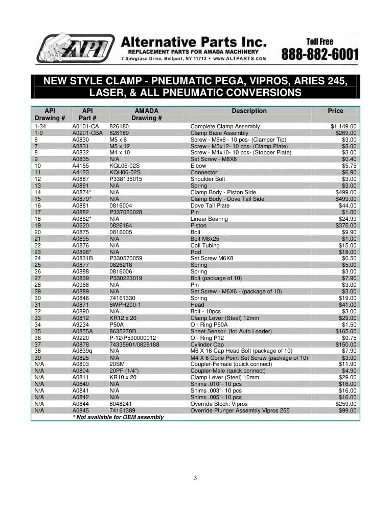 Alternative Parts A0201-CBA
